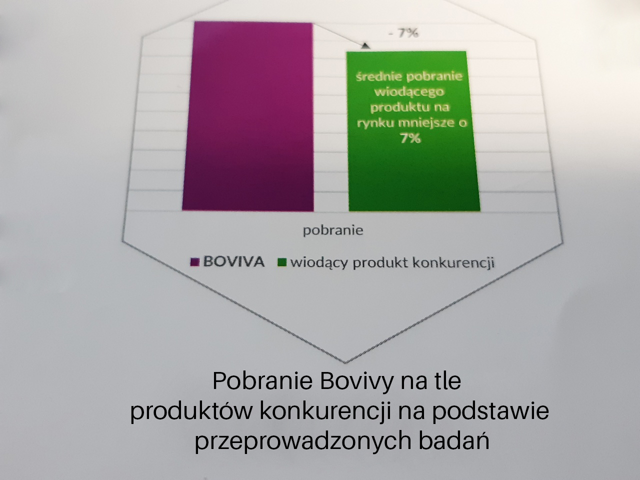 Pójło poporodowe Boviva JFarm Energia Elektorlity Witaminy Żywe Drożdze